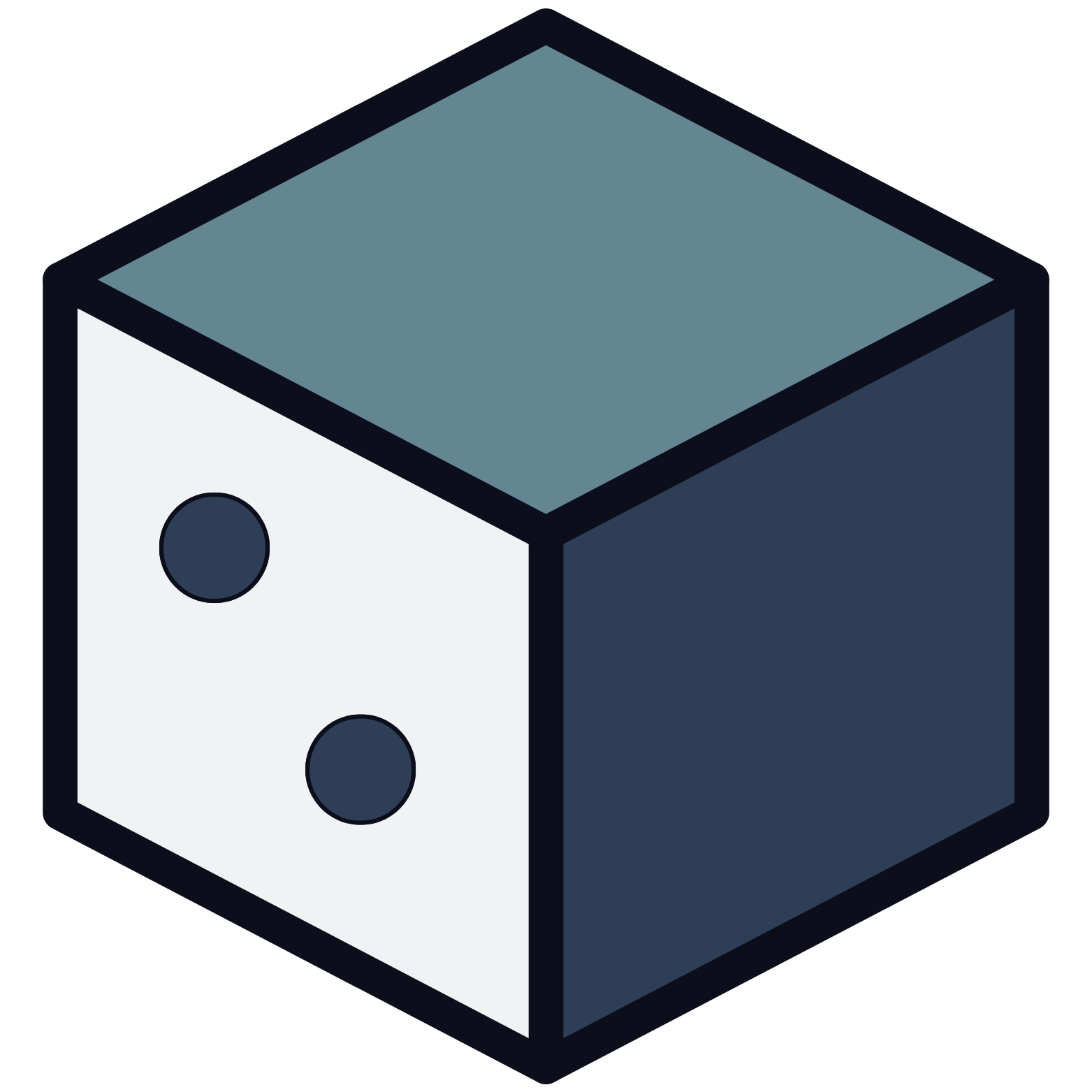Sykari